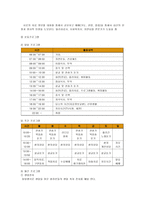 노인 시설관련 프로그램-10