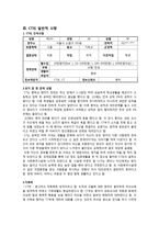 [사회복지] 정신장애인 가족-5