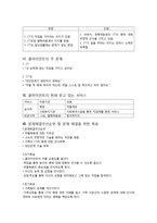 [사회복지] 정신장애인 가족-8