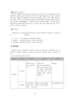 산업재해 보상보험-6