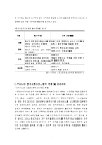 퇴직자를 위한 복지프로그램 전직지원프로그램을 중심으로-7
