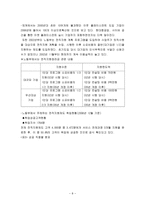 퇴직자를 위한 복지프로그램 전직지원프로그램을 중심으로-8