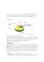 퇴직자를 위한 복지프로그램 전직지원프로그램을 중심으로-10