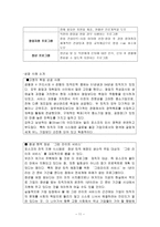 퇴직자를 위한 복지프로그램 전직지원프로그램을 중심으로-11