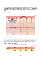 가출청소년의 성매매문제 해결방안-12
