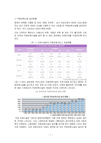 직장보육시설의 문제점 및 해결방안-7