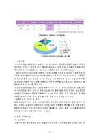직장보육시설의 문제점 및 해결방안-10