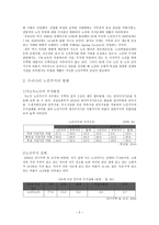 [사회복지] 노인 주거보장 문제점과 개선방안-6