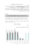 [사회복지] 가족복지론 비행청소년가족-9