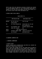 사회과학과 사회복지학의 관계-8
