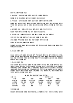 청소년 비행의 원인과 예방대책-3