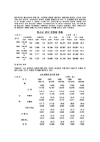 청소년 비행의 원인과 예방대책-4