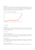 [사회복지] 고용보험제도-4