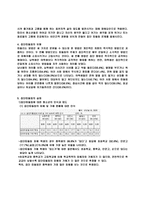 우리조가 생각한 청소년 집단따돌림의 원인과 대책-9