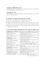 [사회복지] 인터넷 중독-11