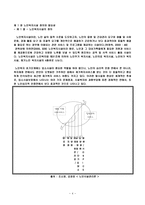 노인 복지시설의 문제점과 개선방안-4