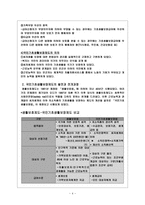 국민 기초 생활 보장 제도발표-4