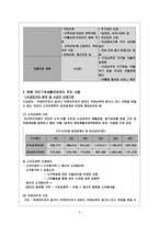 국민 기초 생활 보장 제도발표-5