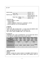 국민 기초 생활 보장 제도발표-6
