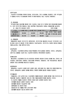국민 기초 생활 보장 제도발표-8