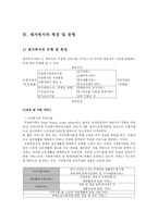 [사회복지] 재가복지-8