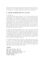 [사회복지] 건강보장-11