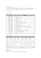 노인복지론 노인복지시설발표팀-10