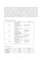 학교폭력에대한대책과사회복지사의역할-6