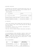 [사회복지] 장애인 고용-17