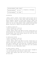 [사회복지] 장애인 고용-18