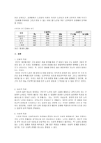 노인에대한 사회복지적 관점에서-3