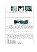 노인에대한 사회복지적 관점에서-5