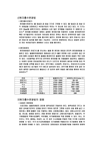 학교 옥상에서 측정한 PM10 분석-6