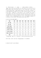 그루지아장미 혁명-8