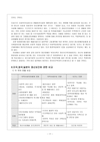 정신장애의 예방 및 정신장애인과 가족의 욕구 및 문제점에서의 개선방안-17