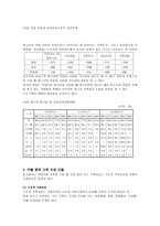 청소년 약물 남용과 알코올 중독자 가족을 위한 치료 개입-7