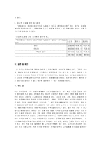 노인의 특성에 따른 노화의 적응-5