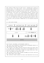 지역사회 복지협의체의 개념과 발전배경-8