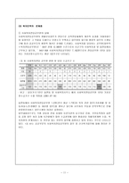지역사회 복지협의체의 개념과 발전배경-11
