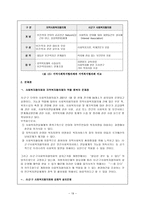 지역사회 복지협의체의 개념과 발전배경-19