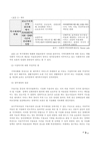 _ 시설화와 지역사회복지의 역할-4