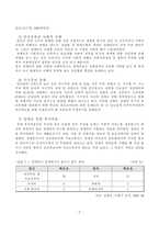 [사회복지] 장애인소득보장-4