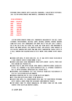 장애유형별 이해-4