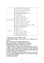 정신보건 발표 팀-12