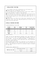 치매노인가족을위한사회복지서비스-5
