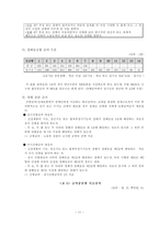 [사회복지] 장애인소득보장팀-11