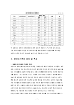 [사회복지] 장애인가족을 위한 복지정책-2