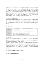 [사회복지] 장애인가족을 위한 복지정책-15