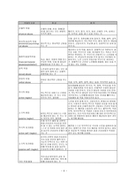 노인학대 실태와 사회복지적 접근-6