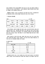 노인학대 실태와 사회복지적 접근-10